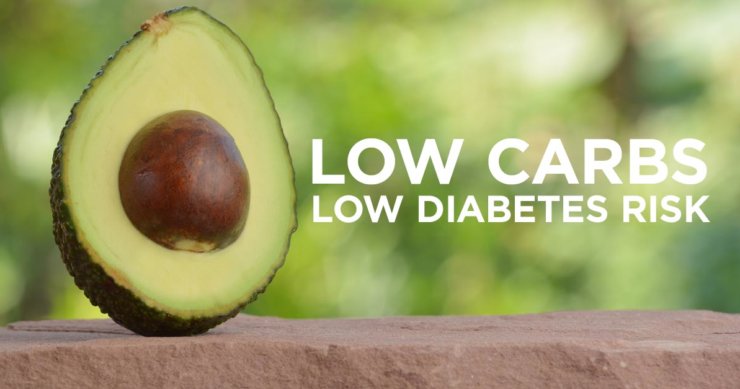 Low Carb = Low Diabetes Risk