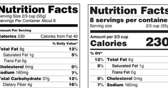 FDA’s Nutrition Facts Are Changing