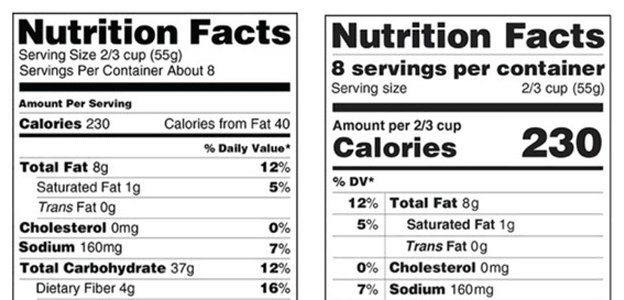 FDA’s Nutrition Facts Are Changing
